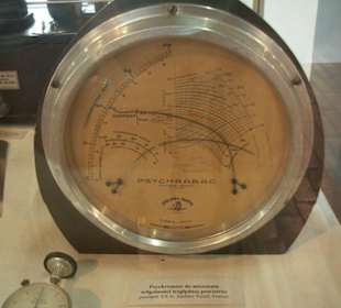 Dział Technik Włókienniczych