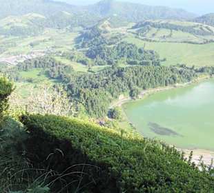 Unten rechts die heißen Quellen am See