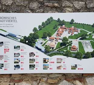 Römerstadt Carnuntum