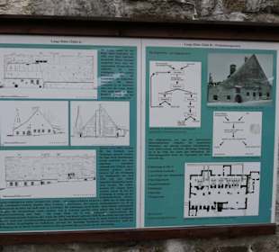 Saigerhütte Museum Außenbereich