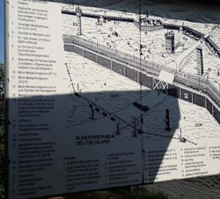 Überall exakte Beschreibungen