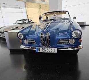 BMW-Museum