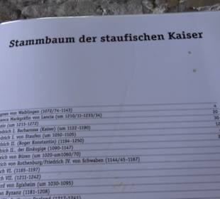 Burg Wäscherschloss