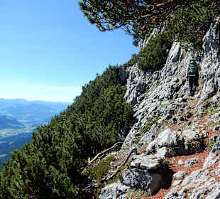 Wandern Scheffau Am Wilden Kaiser
