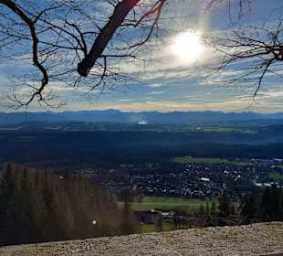 Blick nach Südwesten