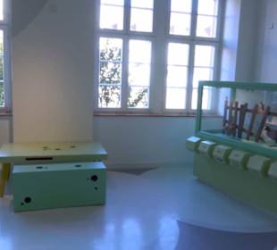 Museum für Naturkunde