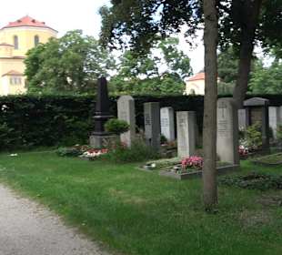 Nordfriedhof München