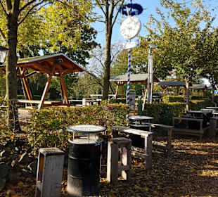 Gesamtanlage Blick Richtung Kanal