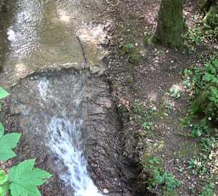 Breitenbachquelle