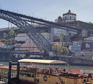 Ansicht von Vila Nova de Gaia nach Porto