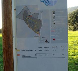 Ses(Fonts) Ufanes-Quellen als Naturschauspiel (2)