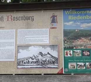 Museum Rosenburg