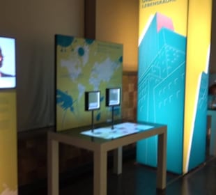 Museum für Naturkunde