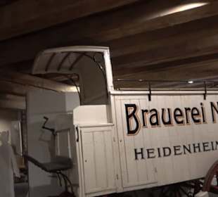 Museum für Kutschen, Chaisen & Karren