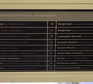 Museum für Naturkunde