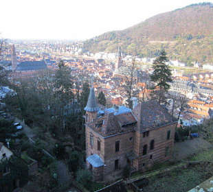 Panorama vom Schloss