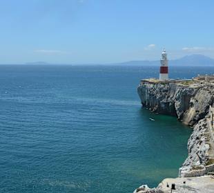 Cieśniania Gibraltarska
