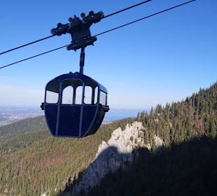 Kampenwandbahn
