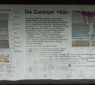 Hüle Zainingen