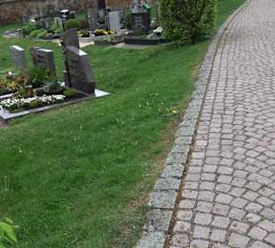 Kloster Kirchheim am Ries