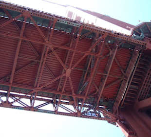 Golden Gate Bridge