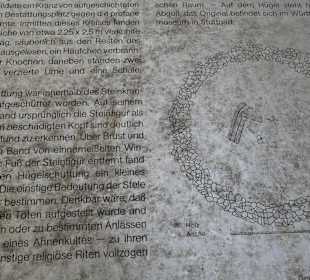 Keltische Grabstätten Stockach