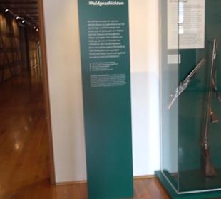 Museum der Alltagskultur