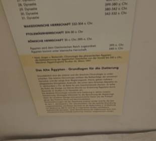 Museum für Völkerkunde