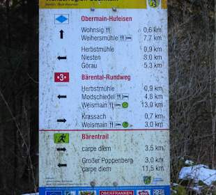 Wanderwegweiser im Bärental