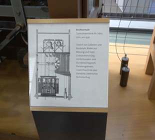 Deutsches Uhrenmuseum