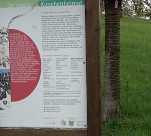Kirschenheimat