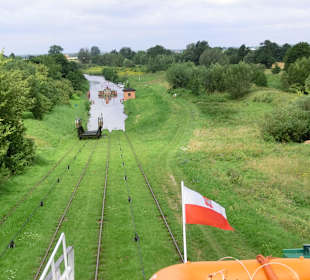 Blick über das Heck