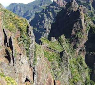 Immer wieder auf und ab