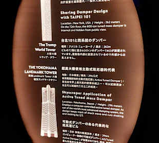 Taipei 101 Schwingungsdämpfer