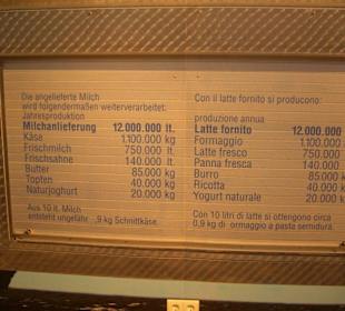 Infotafel