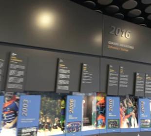 FIFA World Football Museum