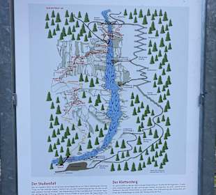 Wandern Sautens