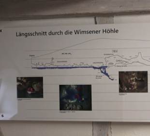 Wimsener Mühle