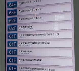 Wegweiser Taipei 101