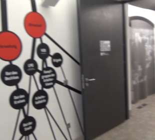 Gedenk- und Bildungsstätte