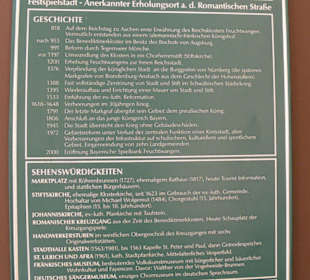 Beschreibung Stadt Feuchtwangen