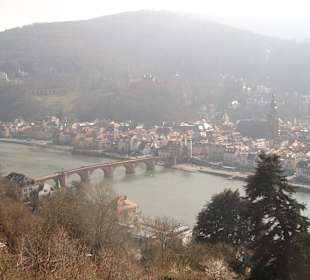 Blick hinunter