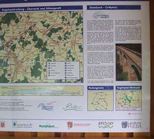 Informationstafel zum Kegelspielradweg 
