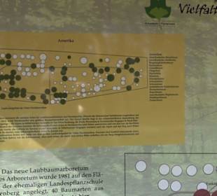 Wanderung Florianrunde