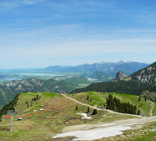 Blick auf Forggensee
