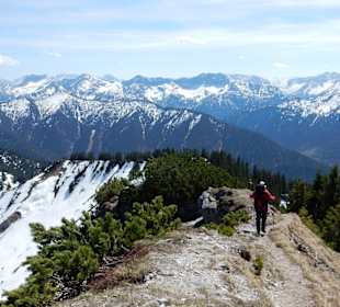 Auf dem Kofler Joch