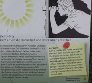 Umweltbildungszentrum Listhof