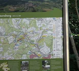 Sternberg