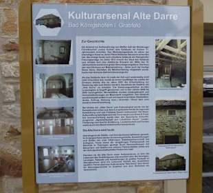 Geschichte der alten Darre