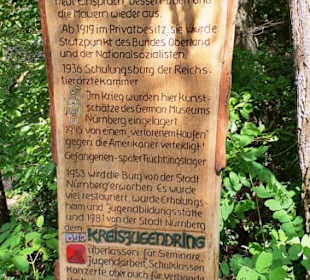 Geschichte im Holz eingebracht